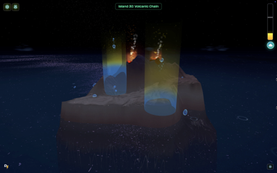 Lava Night Chain